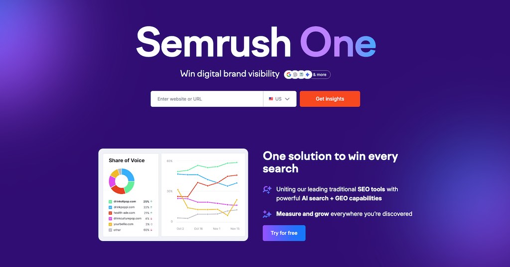 10 Powerful Digital Marketing Tools For 2026 4 10 Powerful Digital Marketing Tools For 2026