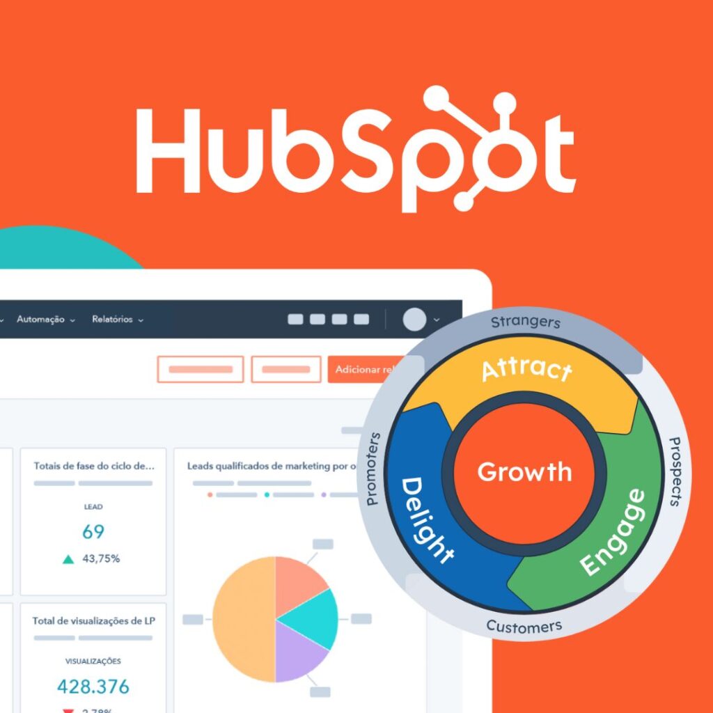 10 Powerful Digital Marketing Tools For 2026 11 10 Powerful Digital Marketing Tools For 2026